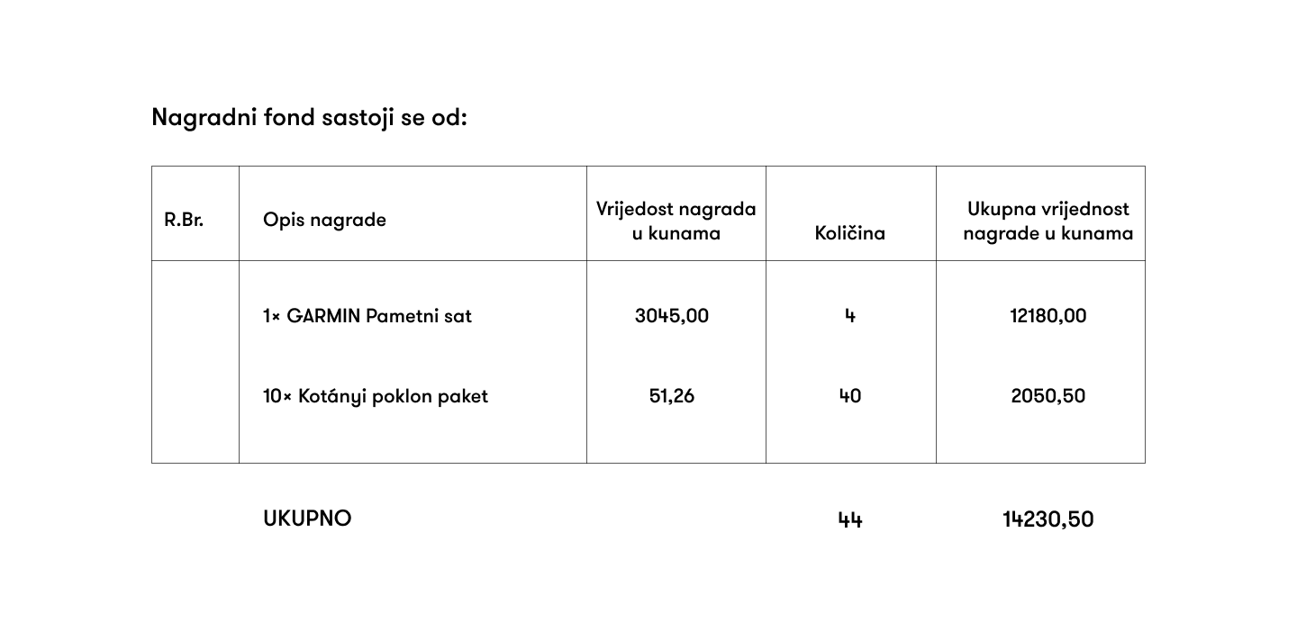 Hr Gewinnspiel